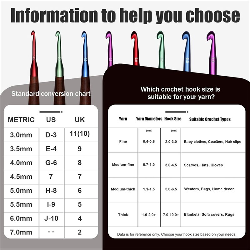 【ラストチャンス】人間工学に基づいたかぎ針編みフックセット  - Wooden Crochet Hooks Ergonomic Handle のレビューと価格
